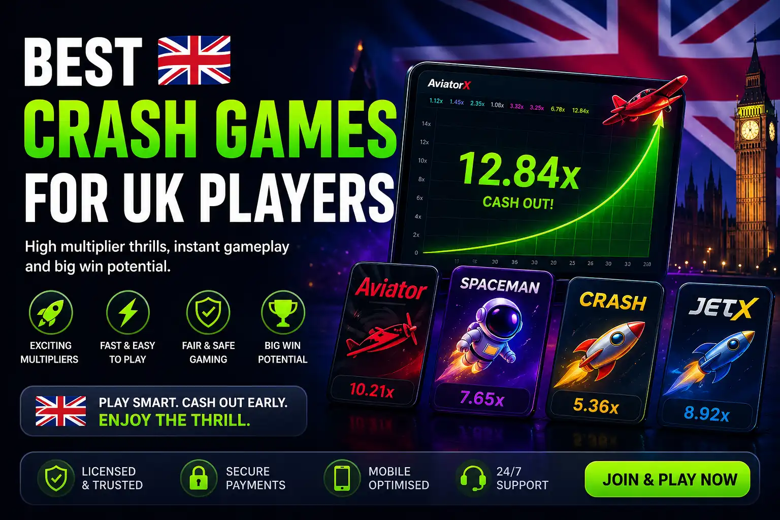 Best Crash Games for UK Players in 2026
